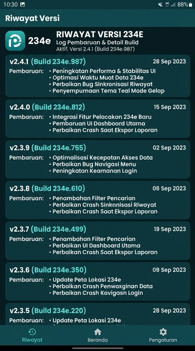 Riwayat Versi 234e untuk Pengguna Android